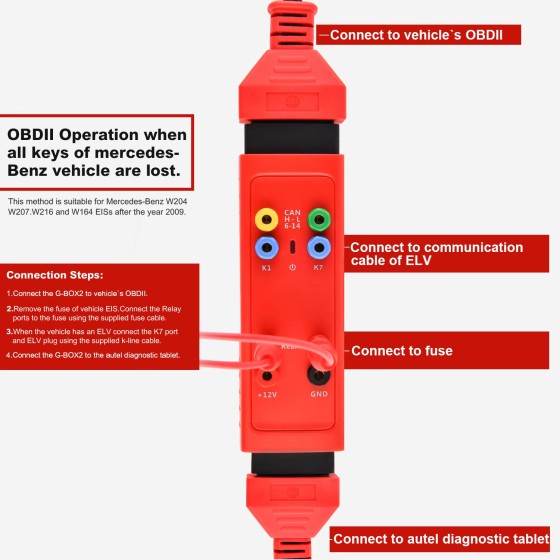 Autel G-BOX3 G-BOX2 Key Programming Adapter Realizes Fast Mode Tool For Mercedes Benz/BMW Work with IM508 PRO/IM608 II/IM608